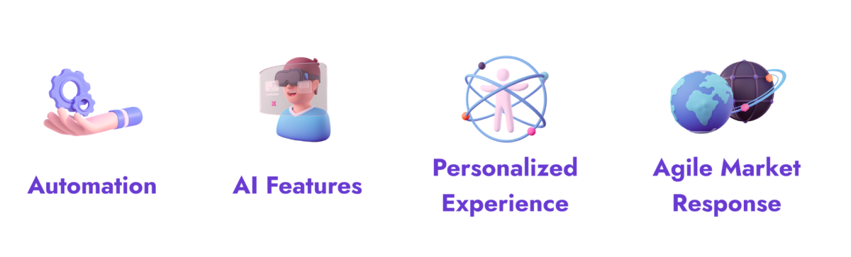 image | Digilite | Web Design Company in Glendale CA Graphic listing competitive advantages: Automation, AI Features, Personalized Experience, and Agile Market Response.