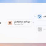 OpenAI’s AgentKit Unveils a Smarter, More Powerful Way to Build AI That Acts