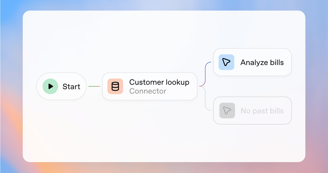OpenAI’s AgentKit Unveils a Smarter, More Powerful Way to Build AI That Acts