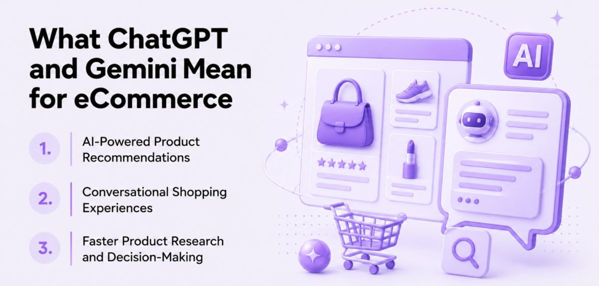 image | Digilite | Web Design Company in Glendale CA Header for an article on AI in ecommerce: 'What ChatGPT and Gemini Mean for eCommerce' with bullet points listing AI-powered product recommendations, conversational shopping, and faster product research.