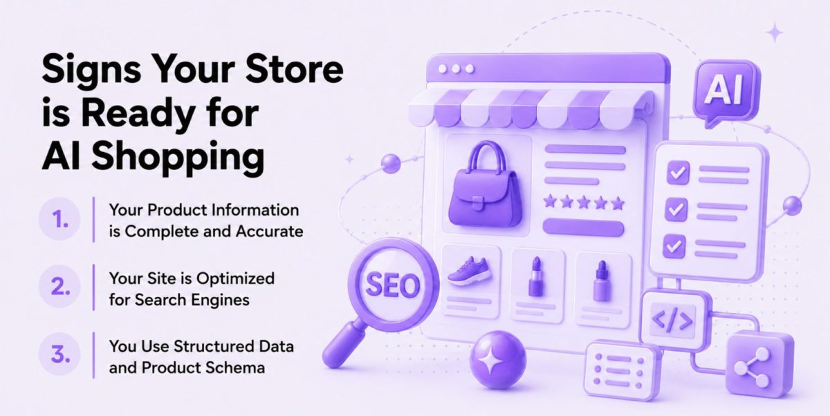image | Digilite | Web Design Company in Glendale CA Banner text says 'Signs Your Store is Ready for AI Shopping' with a purple storefront illustration and a purple checklist motif for AI-ready ecommerce steps.