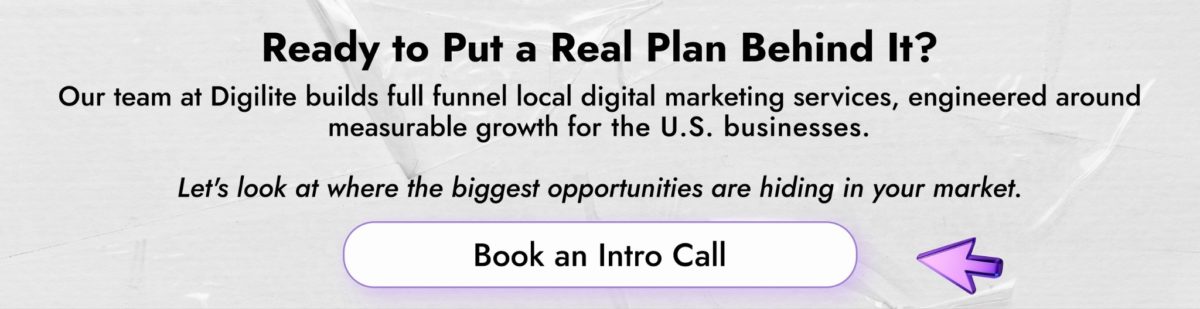 image | Digilite | Web Design Company in Glendale CA Digilite marketing banner reading "Ready to Put a Real Plan Behind It?" with a "Book an Intro Call" button.
